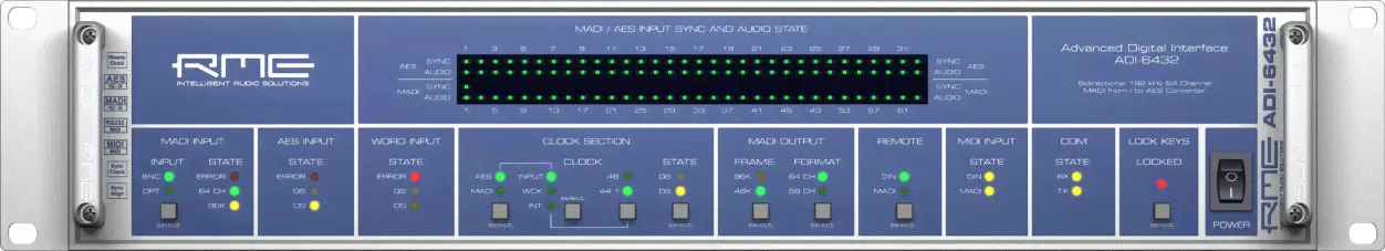 RME ADI-6432 REDUNDANT