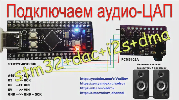 Подключение аудио-ЦАП к микроконтроллеру STM32: stm32f401ccu6 + pcm5102 + i2s + dma, регистры и LL