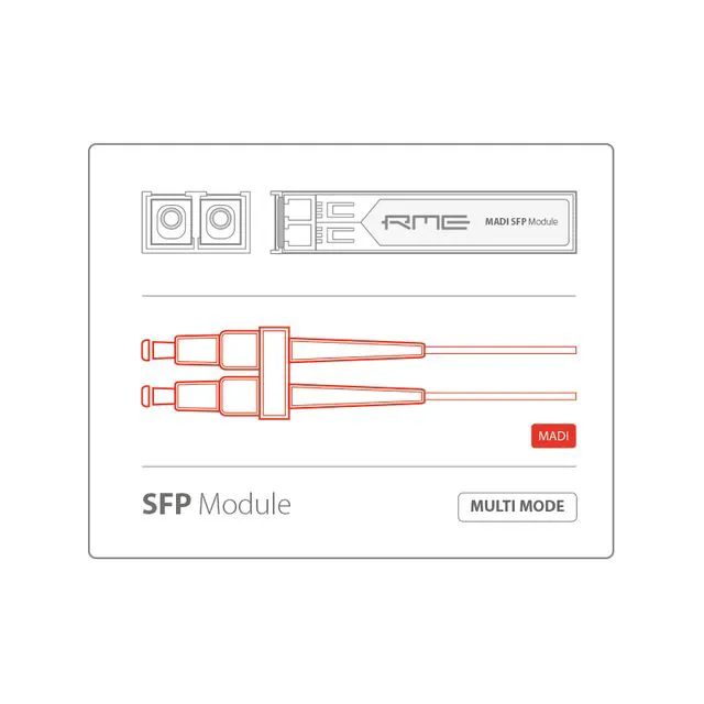 RME MADI-SFP-MM